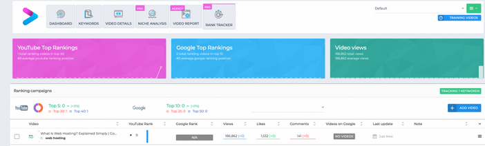 videly.com review