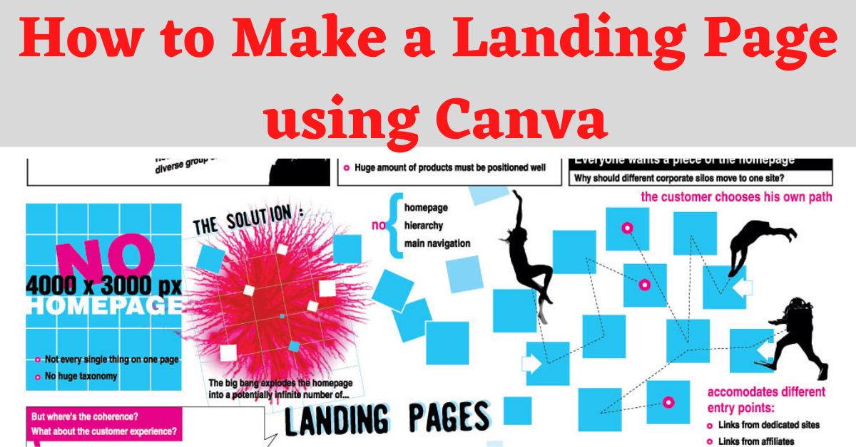 You are currently viewing How to Make a Landing Page using Canva