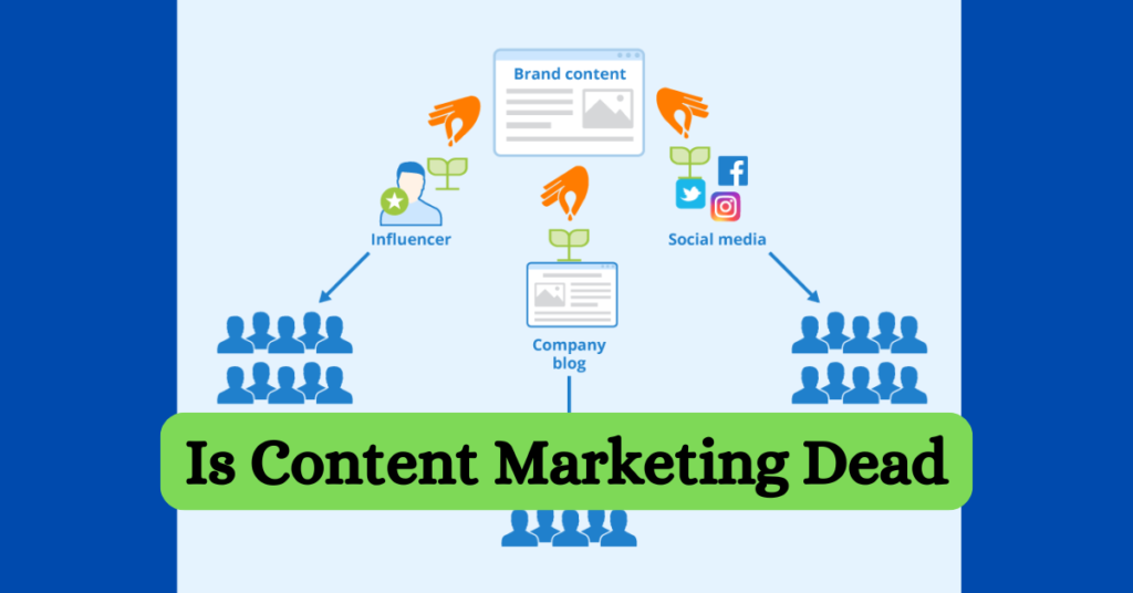 Is Content Marketing Dead